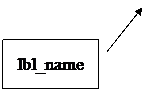 Line Callout 2: lbl_name